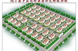 住宅小區(qū)效果圖圖片