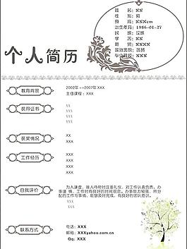 個人簡歷圖片
