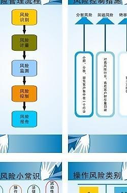 企业展板图片