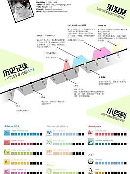 psd簡歷模板圖片