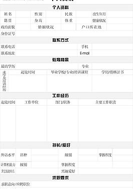 簡歷表圖片