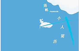 個(gè)人簡(jiǎn)歷 封面圖片