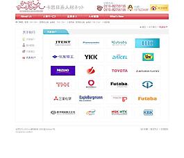 網站內頁設計圖片