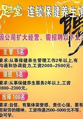 招聘圖片
