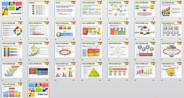 化妝品類PPT模板