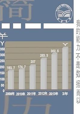 自薦書封面設計圖片