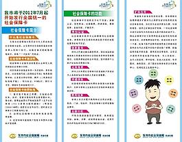 社保卡圖片