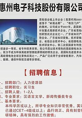 招聘圖片