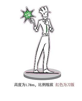 上海大眾 斯柯達(dá)昕銳小昕人形圖片