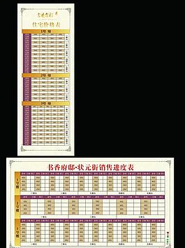 地產(chǎn)銷控表圖片