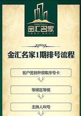流程圖展架圖片