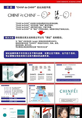 化妆品推广ppt模板