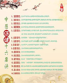 中醫(yī)文化圖片