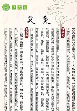 中医宣传图片