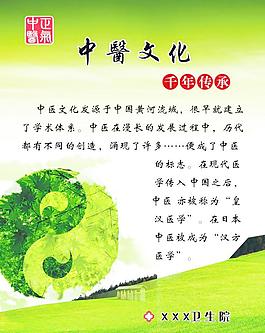 中醫(yī)文化圖片