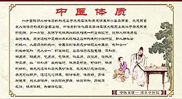 中醫(yī)體質(zhì)圖片