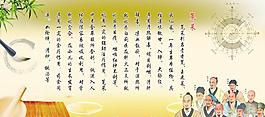中醫(yī)展板圖片