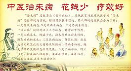 中醫(yī)展板圖片