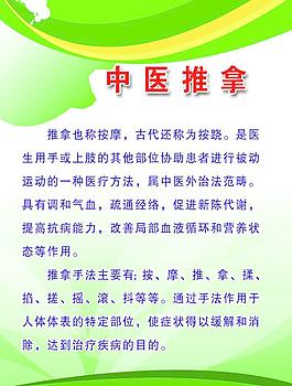 中醫(yī)推拿圖片