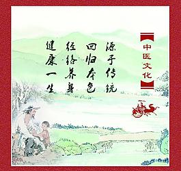 中醫(yī)文化圖片