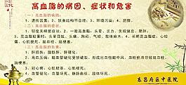 中醫(yī)文化圖片