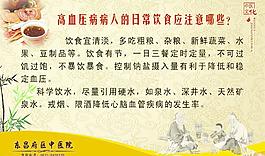 中醫(yī)文化圖片