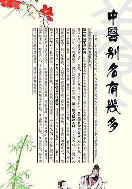 中医 展板图片