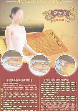 中醫(yī)展板圖片
