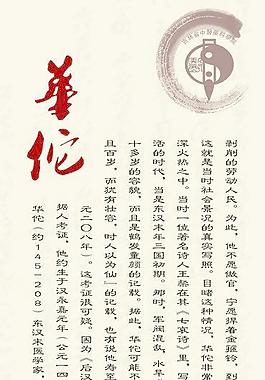 中醫華佗簡介圖片