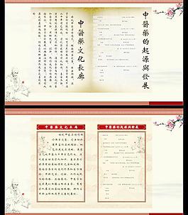 古典中醫(yī)圖片