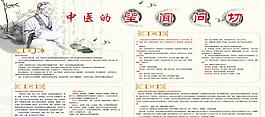 中醫(yī) 望聞問(wèn)切圖片