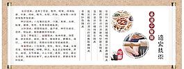 中醫適應技術圖片