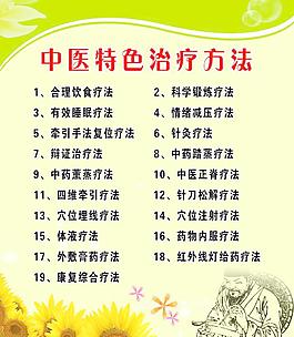 中醫特色治療圖片