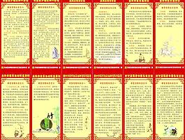 中醫健康處方圖片