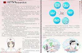 中醫(yī)文化 禽流感圖片