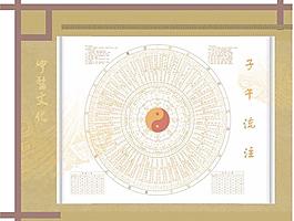 中醫(yī)文化展板制作圖片
