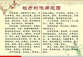 中醫(yī)理療圖片