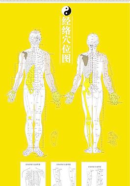 中醫(yī)絡穴位圖圖片