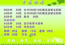 中醫(yī)按摩展板圖片