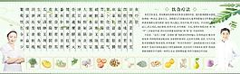 中医药文化图片