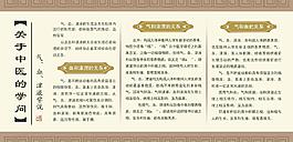 中醫學圖片