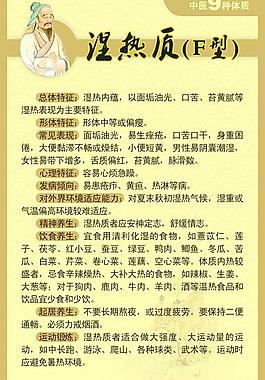 中醫(yī)九種體質(zhì)圖片