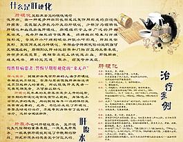 中醫藥治療肝病圖片