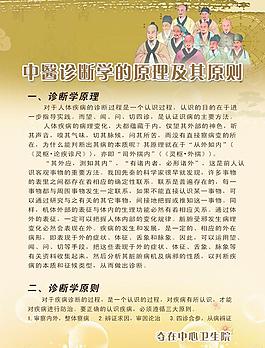 中醫(yī)宣傳單圖片
