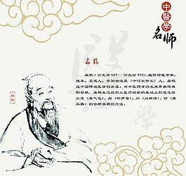 中醫學 名醫 華佗圖片