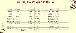 中醫康復理療收費標準圖片