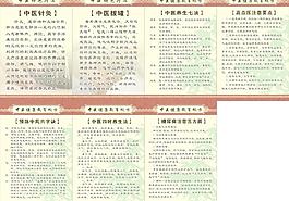 中醫特色療法圖片