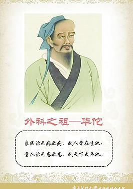 中醫名家華佗圖片