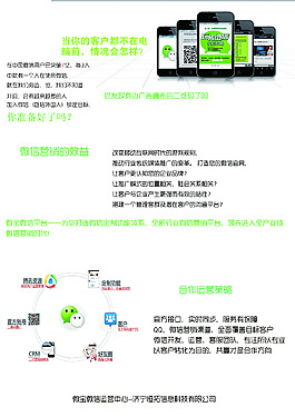 微信營銷宣傳頁