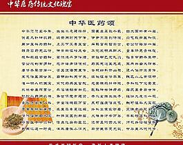 中醫藥文化瑰寶圖片